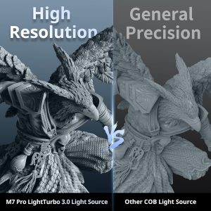 ANYCUBIC Photon Mono M7 PRO 14K Resin 3D Printer, 170mm/h Fast Printing, 10.1'' Mono LCD with COB LighTurbo 3.0 Source, Dynamic Heating Function, Build Volume 8.77''x4.96''x9.05''