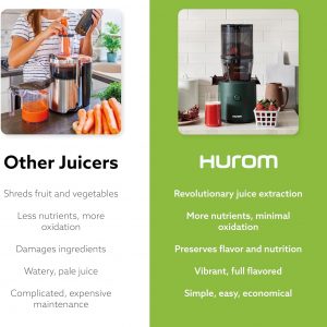 Hurom H320 Cold Press Juicer Machine, Easy to Clean Masticating Slow Juicer, Coarse Strainers, Self-Feeding, Hands Free, Family Size, Quiet Motor, Easy Assembly (Kale/Dark Green)