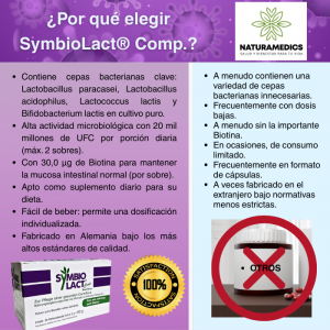 🌿 Probioticos SymbioLact® Comp. La solución inteligente para un intestino saludable