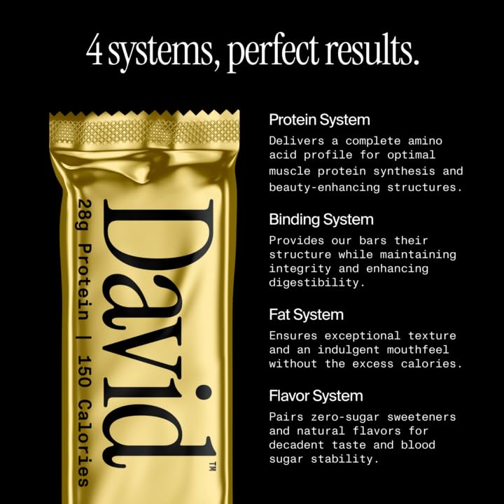 David High Protein Bars No Sugar - Sugar Free Protein Bars, Low Carb, Gluten Free - 28g of Protein, 150 Calories - David Bar On-The-Go Snack - Fudge Brownie Flavor, Pack of 12