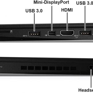 Lenovo ThinkPad T460s - Computadora portátil Full HD de 14 pulgadas, Core i5-6300U, 8 GB de RAM, SSD de 256 GB, CAM, Windows 11 Pro64 (renovado)
