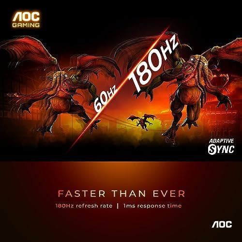 AOC Q27G3XMN 27" QHD Gaming Monitor, 2560x1440, Mini LED, 180Hz 1ms GtG, HDR 1000, sRGB137.5%, HDMI 2.0 x 1, DisplayPort 1.4 x1, Adaptive Sync, 3-Year Zero-Bright-dot