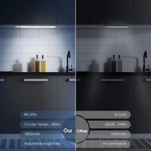 Iluminación para debajo del gabinete de 10 pulgadas con 3 temperaturas de color, paquete de 2 luces recargables con sensor de movimiento para interiores, 5 niveles regulables, luces magnéticas