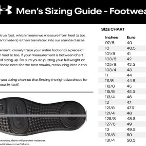 Under Armour Men's Charged Bandit Trail 3 Storm Proof Trail Running Shoes