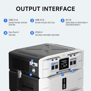 IEE SP5000 Solar Generator 5000W, 10.24kWh Power Station with 2x400W Solar Panels, 5 AC Outlets(9000W Surge), 120V/240V Dual Voltage, LiFePO4 Battery for Home Backup Outdoors Camping RV Emergency