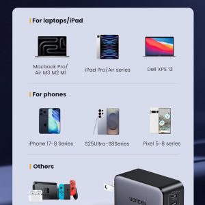 UGREEN Nexode 65W GaN USB C Wall Charger, 3-Port Compact Foldable Fast Charger Power Adapter for iPhone 17/16/15 Series, Galaxy S25/S24, Pixel 10/9, MacBook Pro/Air, Dell XPS, iPad Pro (Black)