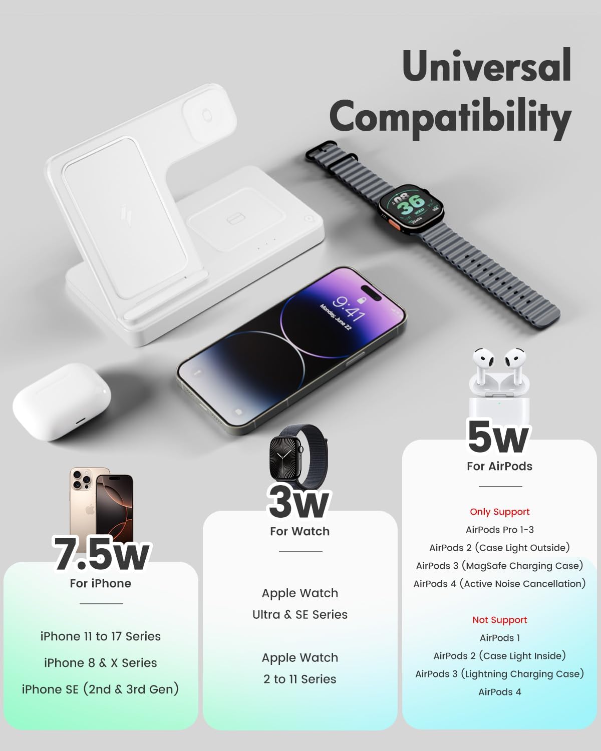 Estación de carga del cargador inalámbrico: Soporte de cargador 3 en 1, múltiples dispositivos para Apple - iPhone 17 16e 16 15 14 Pro Max 13 12 11 - Watch 10 9 8 7 6 5 4 3 2 SE y Ultra Series