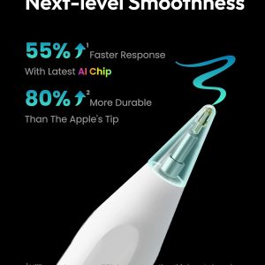 Metapen Lápiz A8 para Apple iPad 2018-2025, (carga 2 veces más rápida), sensibilidad de inclinación, precisión de píxeles, lápiz óptico para iPad 11/10/9/8/7/6ª generación, Pro 12.9/11/13 pulgadas M4