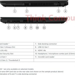 Lenovo Thinkpad T14 Business Laptop Computer, 14in FHD Display, Core i7-10510U(1.8GHz-4.9GHz), 16GB DDR4 RAM, 512GB SSD, Webcam, HDMI, Windows 11 Pro (Renewed)
