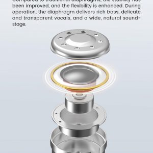 TANCHJIM Zero Ultima Entry-Level HiFi Earphones, Patented DMT 4 Ultra Driver, 1DD in-Ear Headphones, Lightweight Wired Gaming Earbuds with Acoustic Labyrinth Rear Chamber - 3.5mm with Mic