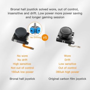 TMR Switch Joycon Joystick de repuesto, [sin deriva] Joystick efecto Hall para interruptor/interruptor OLED/Switch Lite, interruptor izquierdo/derecho controlador Joycon sin herramientas de