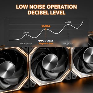 darkFlash INF34 120MM PC Case Fan, Daisy-Chain, up to 2000RPM Cooling, 4-Pin PWM, ARGB CPU Cooling Computer Fan, 3 Pack (Reversed, Black)