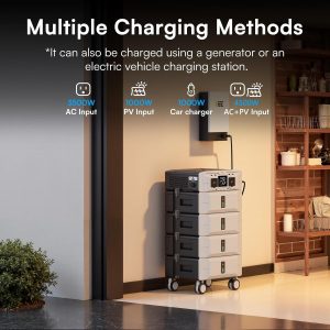 IEE SP5000 Solar Generator 5000W, 10.24kWh Power Station with 2x400W Solar Panels, 5 AC Outlets(9000W Surge), 120V/240V Dual Voltage, LiFePO4 Battery for Home Backup Outdoors Camping RV Emergency