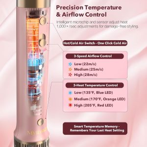 Dual Voltage StyleVibe 8-in-1 Air Styler, Hair Dryer & Blow Dryer Brush with Travel Case - Auto Wrap Curls (L/R), Fast Drying, Thermal Brush for Blowouts & Frizz-Free Volume, No Heat Damage