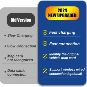 Kit de Adaptación Inalámbrica CarPlay para Mazda, Concentrador USB OEM TK78-66-9U0C que se Adapta al Sistema MZD Connect Compatible con Mazda 2/3/6/CX3/CX5/CX9/MX5 2014-2020 (Solo Compatible con