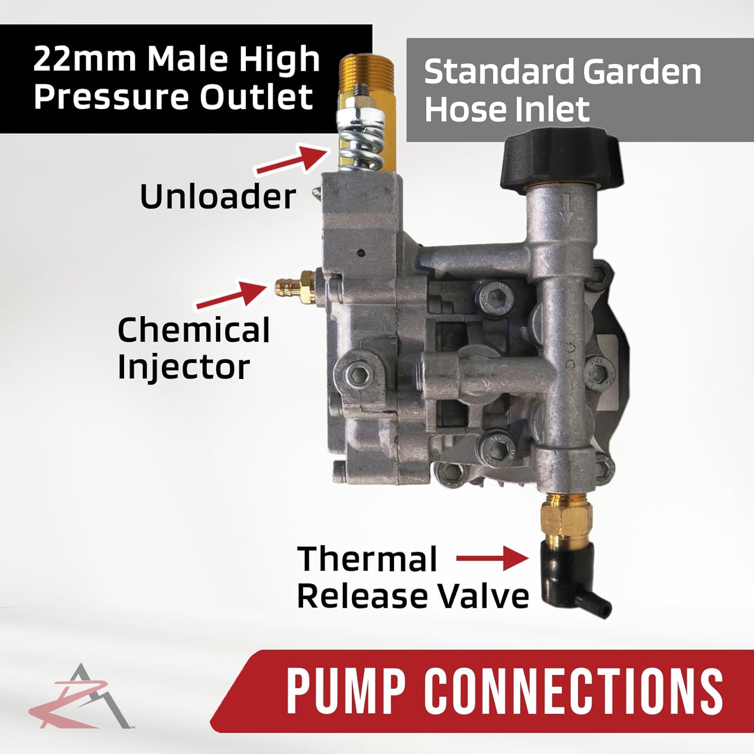 The ROP Shop Bomba de agua para lavadora a presión eléctrica para motores de rociadores Steele SP-WG240, SP-WG300