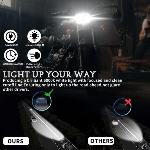 4 ''LED Headlight Cool White Motorcycle LED Headlight with DRL Hi/Lo Beam LED Driving Light 12V Waterproof LED Headlight for Motorcycle UTV Truck Vehicles Car(1 Pack)-1 Year Warranty