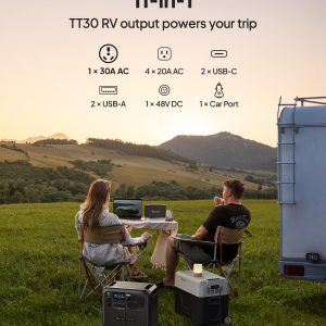 BLUETTI AC200L Portable Power Station, 2048Wh LiFePO4 Battery Backup, Expandable to 8192Wh w/ 4 2400W AC Outlets (3600W Power Lifting), 30A RV Output, Solar Generator for Camping, Home Use, Emergency