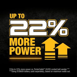 DEWALT Lijadora de Cinta 20V MAX*, Inalámbrica, Sin Escobillas, Solo Herramienta (DCW220B)