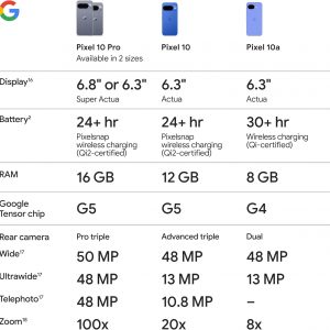 Google Pixel 10a - Obsidian - 128 GB with Pixel Buds 2a Bundle