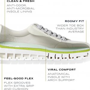 Dr. Scholl's Women's Time Off Sneaker Sneaker White 7 M