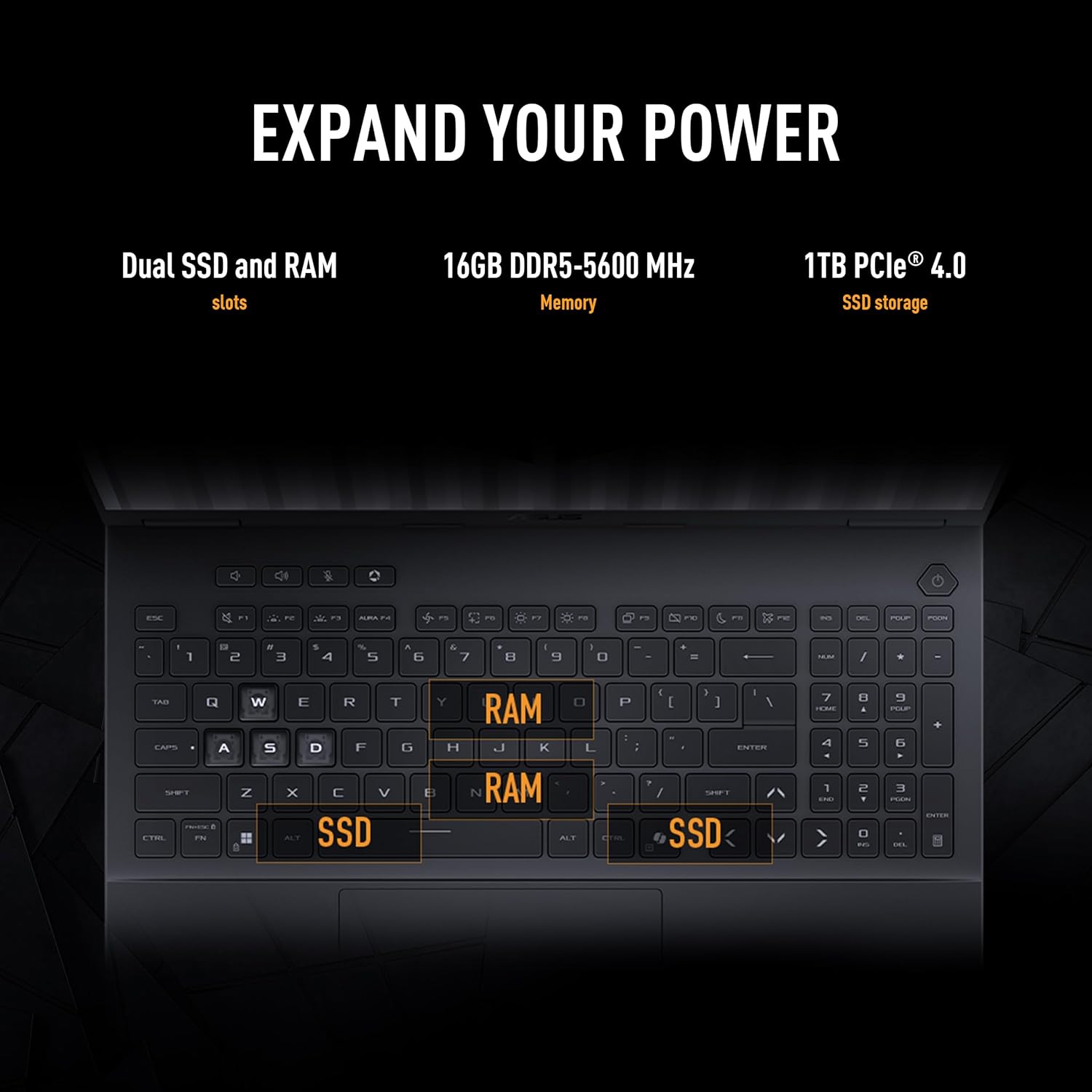 ASUS TUF Gaming F16 (2025) - Laptop para juegos, pantalla IPS-Level FHD+ de 16” a 165 Hz, 16:10, procesador Intel® Core™ i7 14650HX, NVIDIA® GeForce RTX™ 5050, 16 GB DDR5, SSD PCIe Gen4 de 1 TB, Wi-Fi