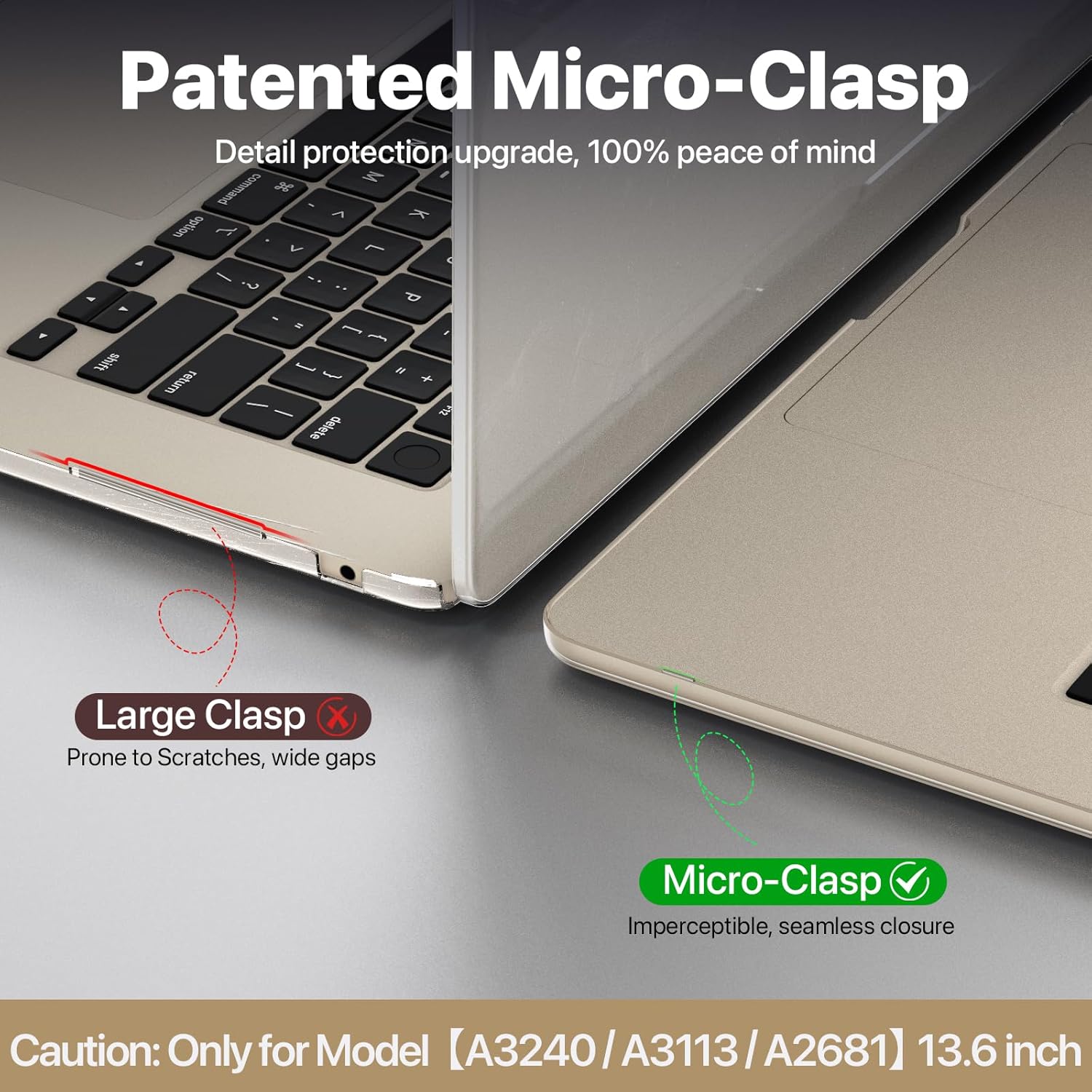 Compatible con Funda para MacBook Air de 13 pulgadas, Carcasa Transparente Cristalina, Se Adapta a Modelos 2022-2025 M4/M3/M2 A3240 A3113 A2681, Diseño Transparente a Juego de Color para Todos