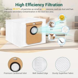 19Pack Replacement Parts Accessories for Eufy L60/L60 Hybrid/L60/L50 Series Robot Vacuums Kit, 1 Main Roller Brush, 4 Hepa Filters, 6 Side Brushes, 6 Dust Bags, 1 Screwdriver, 1 Clean Tool