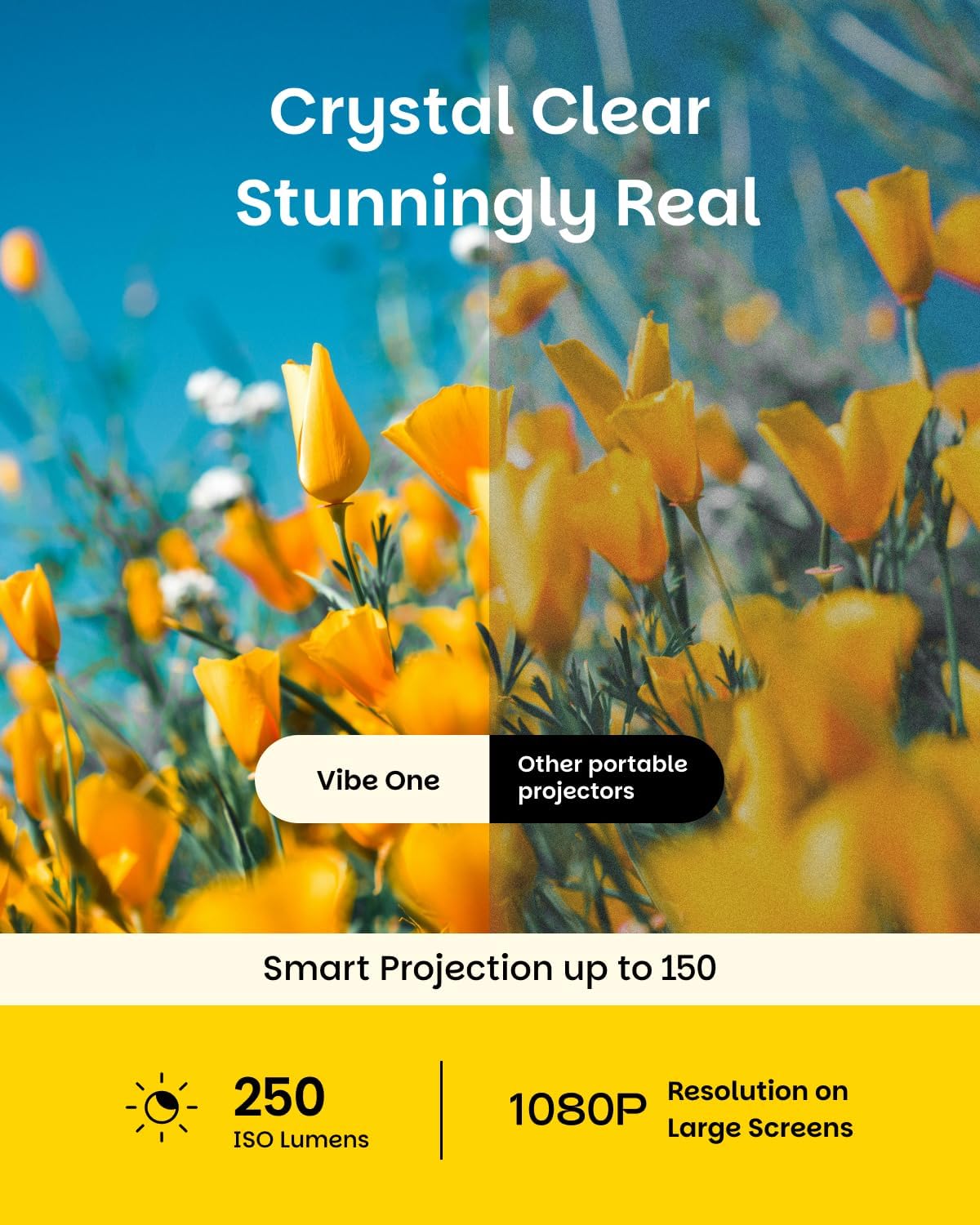 XGIMI Vibe One - Proyector portátil inteligente de 1080P alimentado por batería, Google TV con Netflix con licencia, sonido de JBL, batería incorporada, enfoque automático Keystone, proyector de