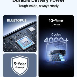 BLUETTI Elite 100 V2 Estación de Energía Portátil (2025 Nueva), Batería de Respaldo LiFePO4 de 1024Wh con 4 Tomas de CA de 1800W (3600W Pico), 35% Más Pequeña, Generador Solar para Camping