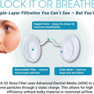 Filtros de nariz O2 con filtración 3M, pantallas nasales para alergias, polvo y humo, filtros nasales sin drogas y sin látex, protección invisible contra alergias (medio x 10)