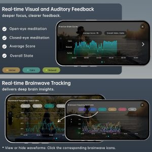 Meditation Headband, EEG Biofeedback Devices, Real-Time Visual and Auditory Feedback for Neurofeedback Training, Brainwave Monitor | Measures Alpha, Beta, Gamma, Theta, Delta and SMR Brain Waves