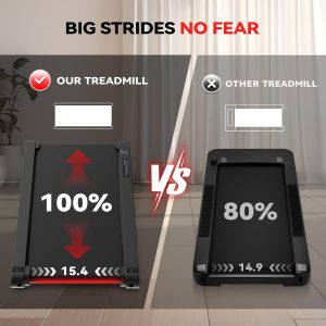 Sperax Walking Treadmill Pad with APP, 3 in 1 Under Desk Treadmill, 400W Low Noise Walking Vibration Pad with Remote Control,Portable Treadmills for Home Office