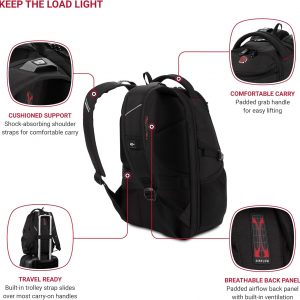 SwissGear 1900 Scansmart Mini/Slim Version, Fits Most 13 Inch Laptops and Tablets, TSA Friendly Backpack, Black