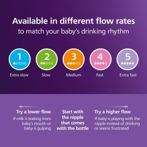 Philips Avent Newborn Gift Set - Bottles with Natural Response Nipples, 3 x 4oz/125ml (Slow Flow Nipples, Flow 2), 3 x 9oz/260ml (Medium Flow Nipples, Flow 3), Soothie 0-3m & Bottle Brush, SCD837/04