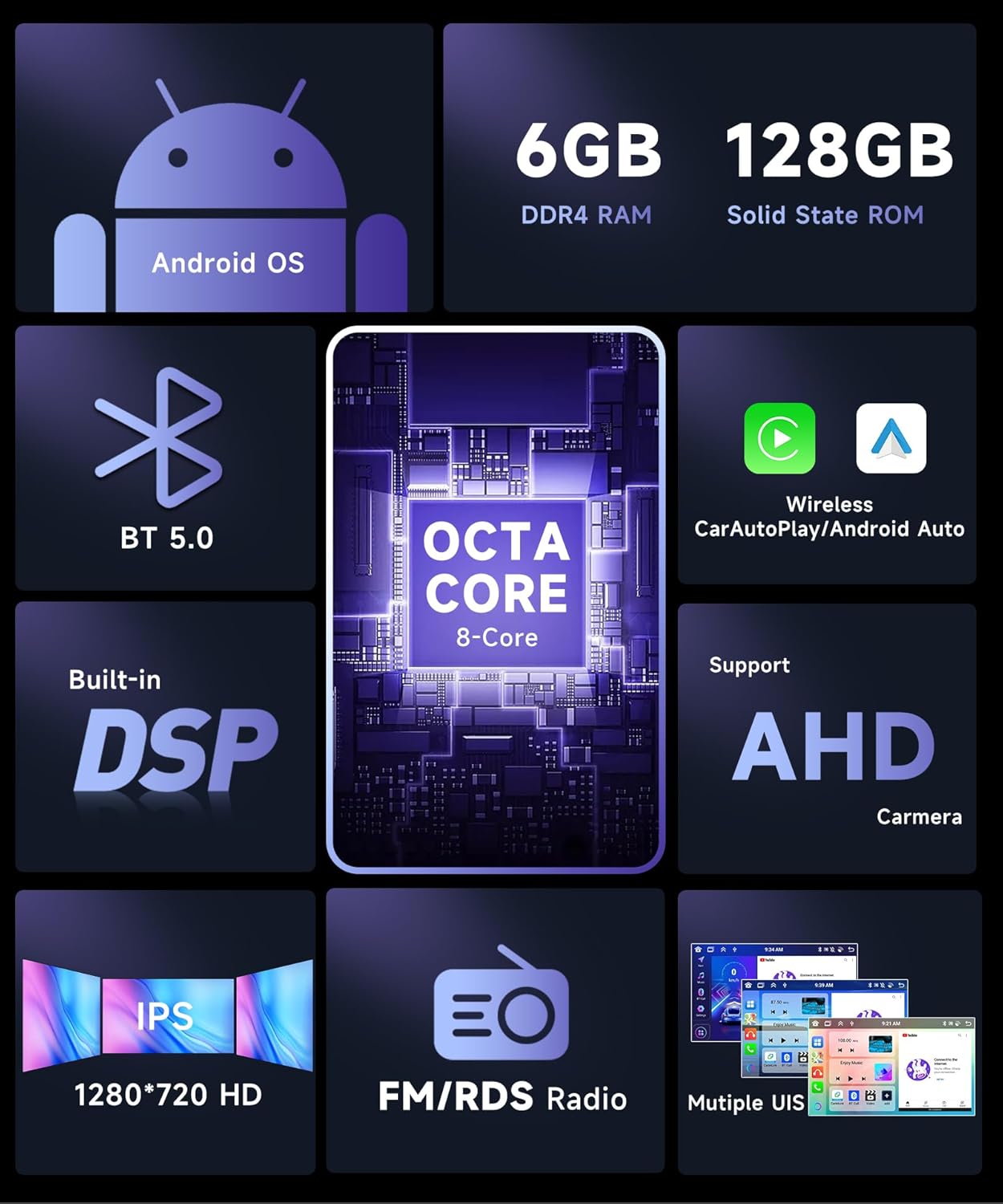 8 Core 6G 128G Car Stereo Radio for Honda Civic 2001-2005 with Wireless CarPlay Android Auto DSP/36EQ MirrorLink 9 inch 1280x720P IPS Touchscreen Bluetooth 5.0 GPS FM/RDS WiFi AHD Backup Camera