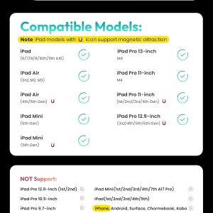 Metapen Lápiz A8 para Apple iPad 2018-2025, (carga 2 veces más rápida), sensibilidad de inclinación, precisión de píxeles, lápiz óptico para iPad 11/10/9/8/7/6ª generación, Pro 12.9/11/13 pulgadas M4