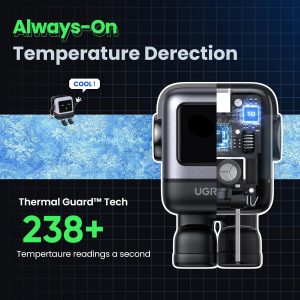 UGREEN Uno - Bloque de cargador USB C de 30 W, cargador rápido compacto robot GaN para iPhone 17, regalos para mujeres y hombres, compatible con iPhone 17/16/15, Galaxy S25/S24/S23, Pixel 10/9/8, iPad