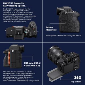 Sony Alpha a7 IV Full Frame Mirrorless Interchangeable Lens Digital 4K Camera, Black - Bundle with 128GB SD Memory Card, Camera Backpack, Extra Battery