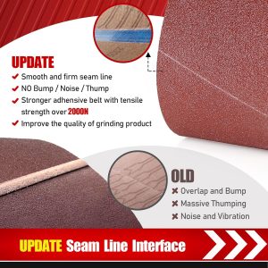 Cinturón de lijado de banda de 3 x 18 pulgadas, paquete de 21 bandas de papel de lijadora de banda 40/60/80/120/180/240/400 Grits Surtido de bandas de lijado de óxido de aluminio para