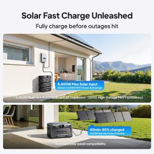 BLUETTI Apex 300 Portable Power Station, 2764.8Wh Solar Generator LFP Battery Backup with 6 3840W AC Outlets (7680W Surge), Simultaneous 120V/240V Output & Black Start, for Home, RV and Emergencies