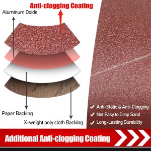 Cinturón de lijado de banda de 3 x 18 pulgadas, paquete de 21 bandas de papel de lijadora de banda 40/60/80/120/180/240/400 Grits Surtido de bandas de lijado de óxido de aluminio para