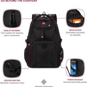 SwissGear 1900 Scansmart Mini/Slim Version, Fits Most 13 Inch Laptops and Tablets, TSA Friendly Backpack, Black