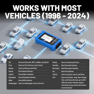 Innova SD35 OBD2 Scanner – ABS, SRS, TPMS & Check Engine Code Reader, Live Data, All System Diagnostics, Compatible with Most Vehicles