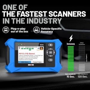 Innova SD35 OBD2 Scanner – ABS, SRS, TPMS & Check Engine Code Reader, Live Data, All System Diagnostics, Compatible with Most Vehicles