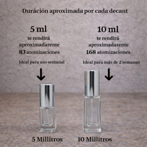 Decant YSL Black Opium EDP 10ML