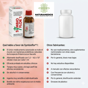 🌸 SymbioFlor® 1 Gotas Orales (Fermentos probióticos · Inmunidad de mucosas · Uso diario.
