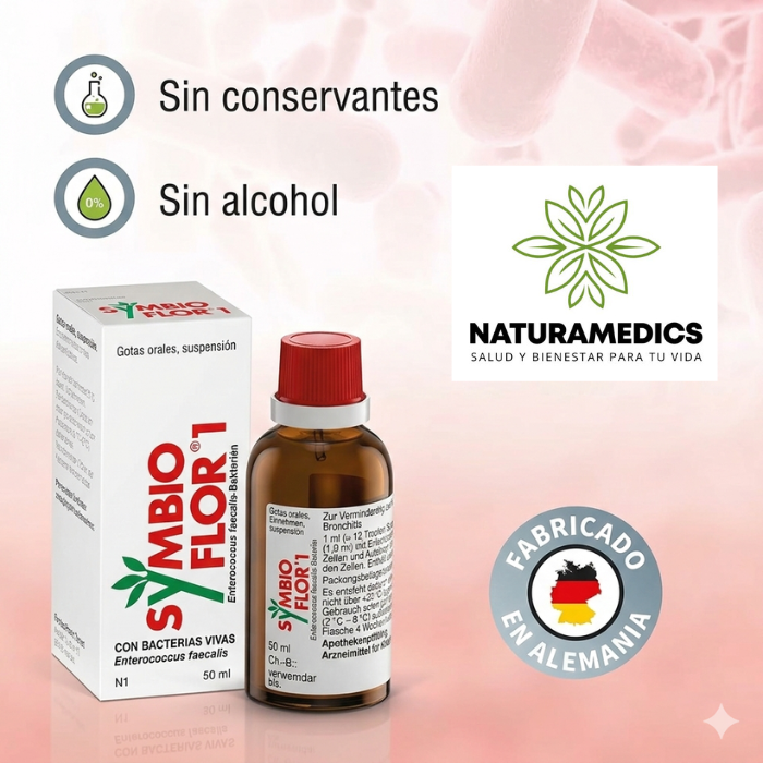 🌸 SymbioFlor® 1 Gotas Orales (Fermentos probióticos · Inmunidad de mucosas · Uso diario.