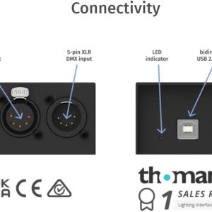 Enttec DMX USB Pro 512-Ch Interfaz USB DMX