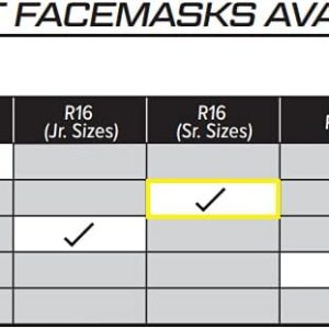 Rawlings | R16WG Batting Helmet Facemask | Baseball | Fits all R16 Senior Size Helmet Models | Adult | White